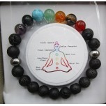 Wonder of the world (8 mm) - Volcanic Rock with 7 Chakra stone Beads, Stainless Steel Spacers, Display box, and Description- 10 pcs pack